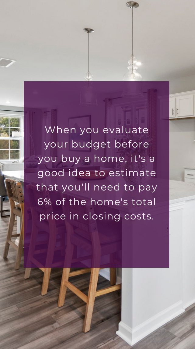 Closing costs estimates